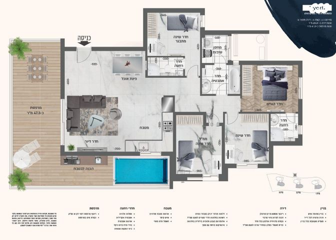 גג/ פנטהאוז, נאות שקמה, שדרות