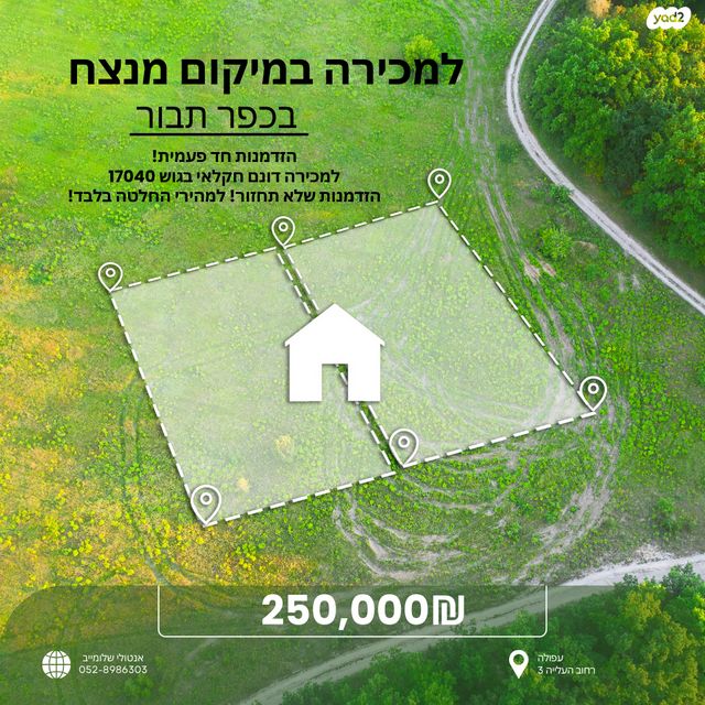 שאר העיר
