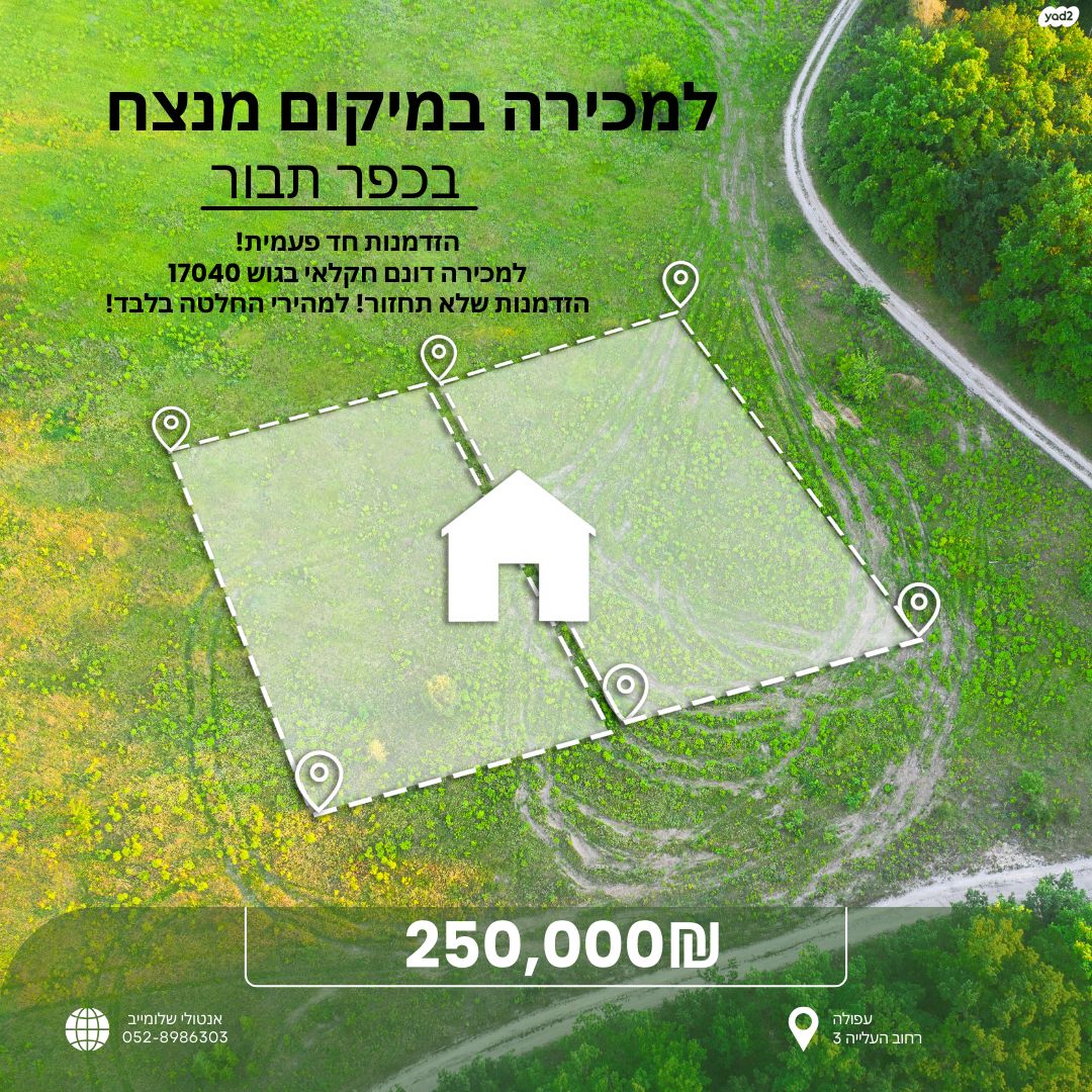 שאר העיר