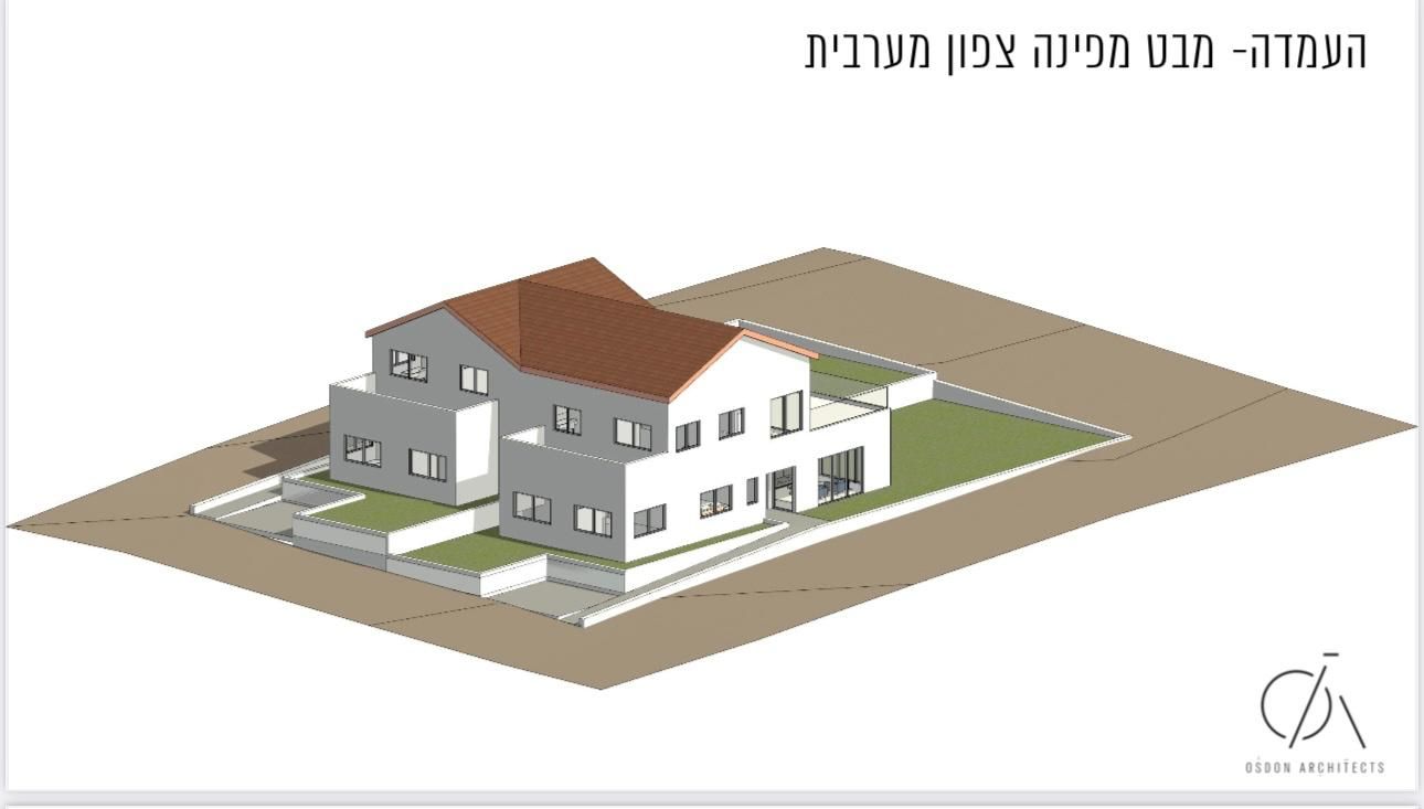 מגרשים
