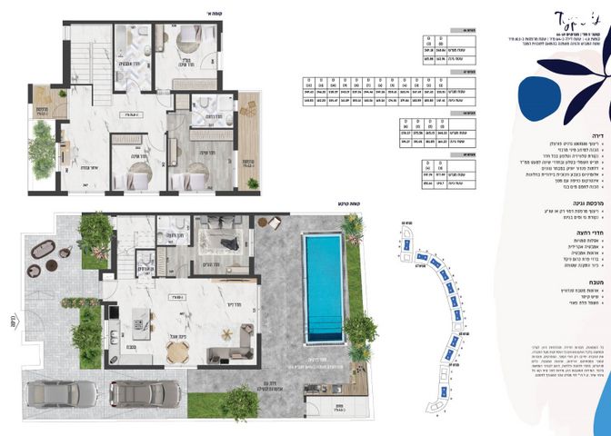 בית פרטי/ קוטג', חורשת נח, אופקים