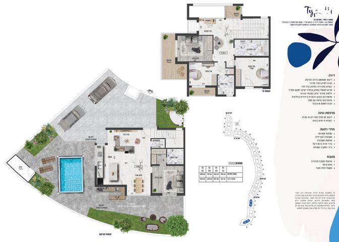 בית פרטי/ קוטג', חורשת נח, אופקים