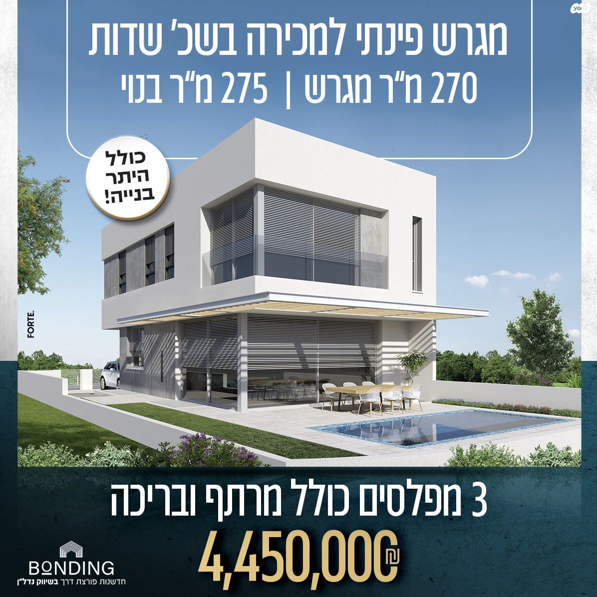 שאר העיר