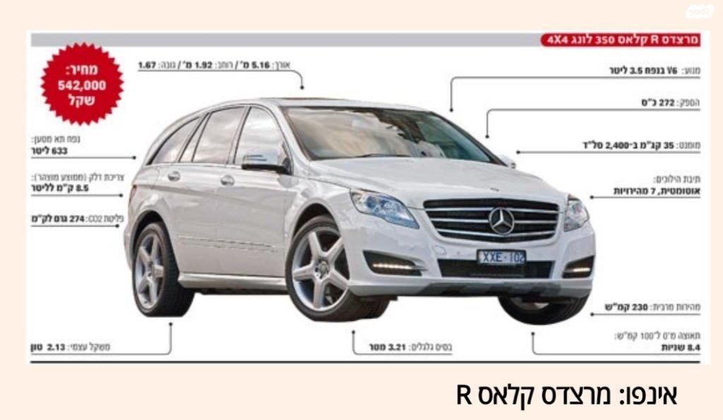 מודעת רכב מרצדס-בנץ R-class