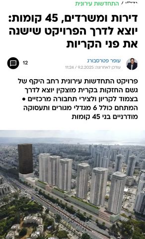 דירה, קדיש לוז, אביבים, קרית מוצקין