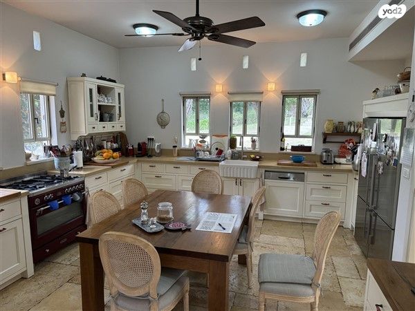 משק חקלאי/ נחלה