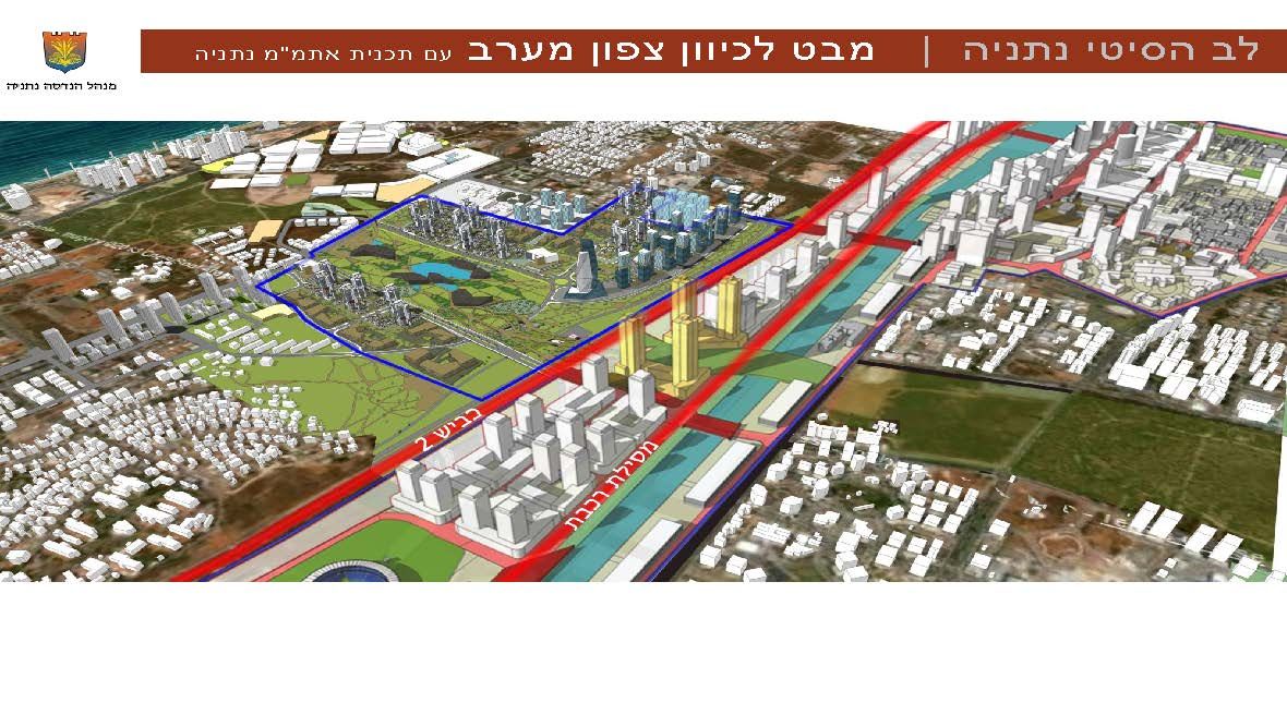 מגרשים