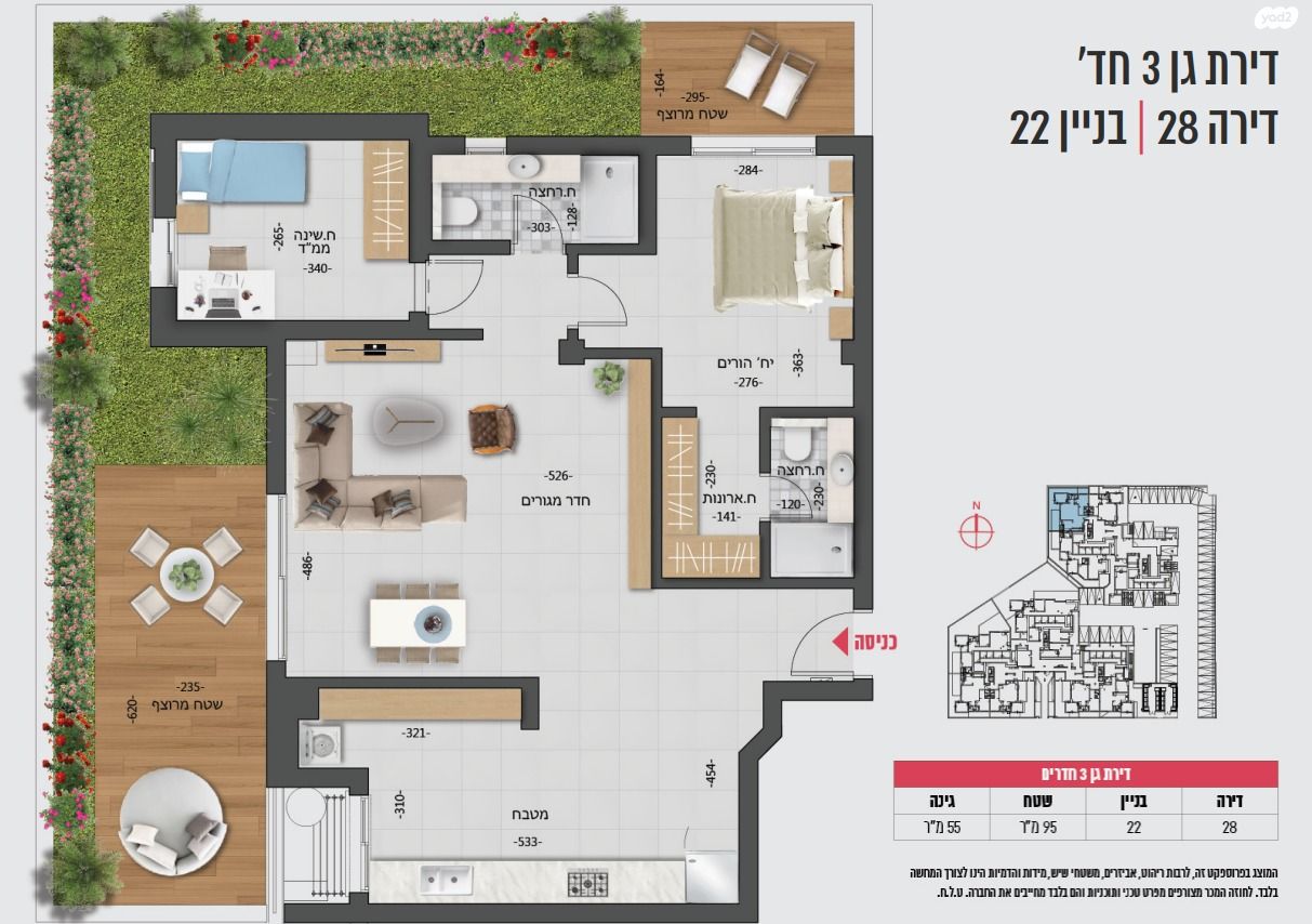 אצ"ל 22