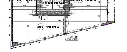 משרדים, קרית מוצקין