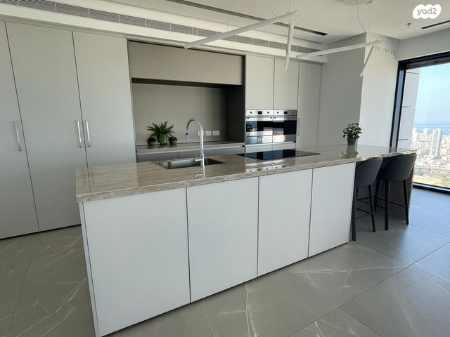 צמרות איילון, פארק צמרת