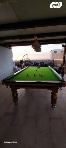 גג/ פנטהאוז, שדרות יוהנה ז'בוטינסקי 12, נווה זאב, נאות אילן, באר שבע