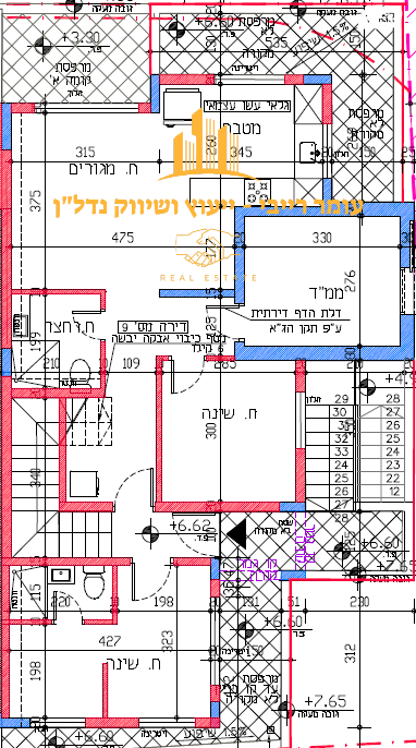 אצ"ל 