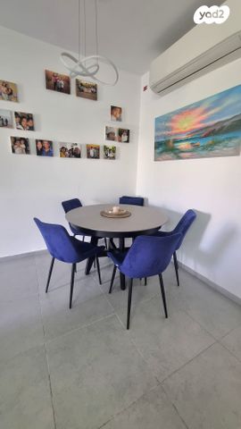 דירת גן, יוסף בורג, נווה זאב, נאות אילן, באר שבע