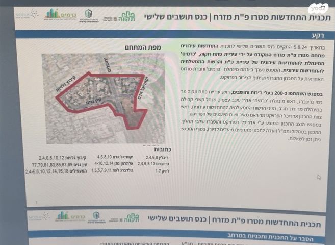 דירה, אלתרמן, קרית אליעזר פרי, פתח תקווה