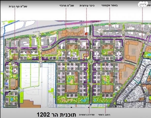 דירה, יסוד המעלה 19, שאר העיר, הוד השרון