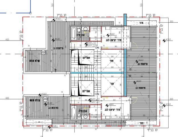 מגרשים, חיים בר לב, קרית קריניצי, רמת גן