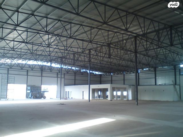 חנויות/ שטח מסחרי, רמב"ם, ראש העין