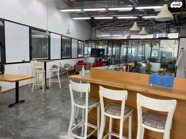 חנויות/ שטח מסחרי, רמב"ם, ראש העין