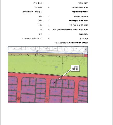 מגרשים