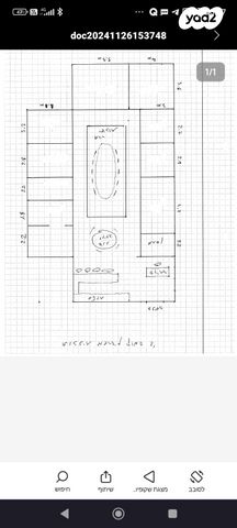 משרדים, תל אביב יפו