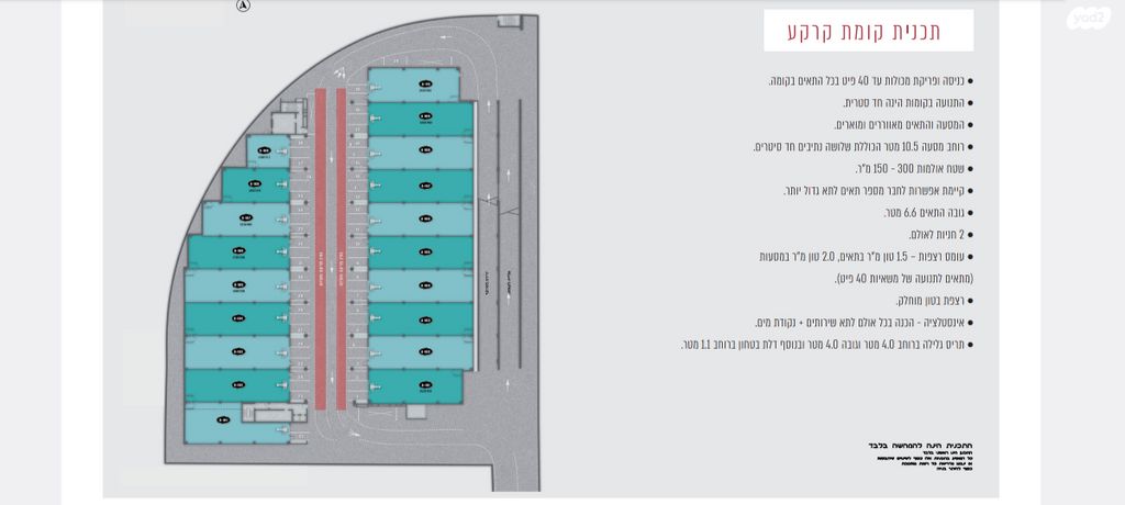 מבני תעשיה, אשדוד