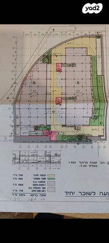 מבני תעשיה, מודיעין מכבים רעות