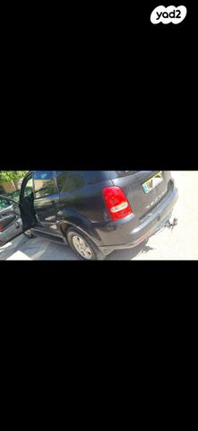 סאנגיונג רקסטון