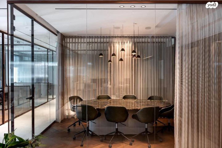 משרדים, מונטיפיורי, הרכבת, תל אביב יפו