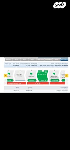 דירה, נרדור, יפו ד', גבעת התמרים, תל אביב יפו