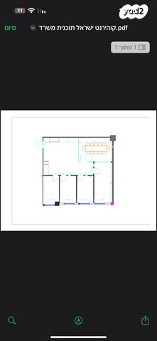 משרדים, אזור תעשיה, הרצליה