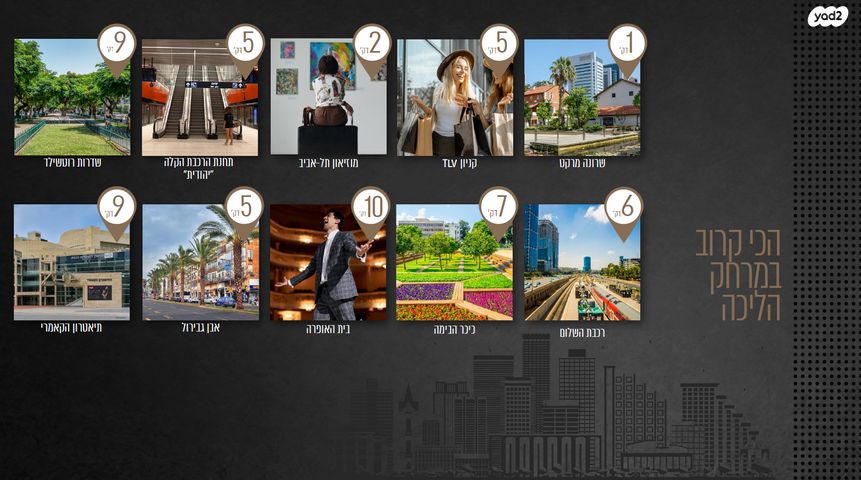 דירה, אוסוולדו ארניה 3, גני שרונה, קרית הממשלה, תל אביב יפו