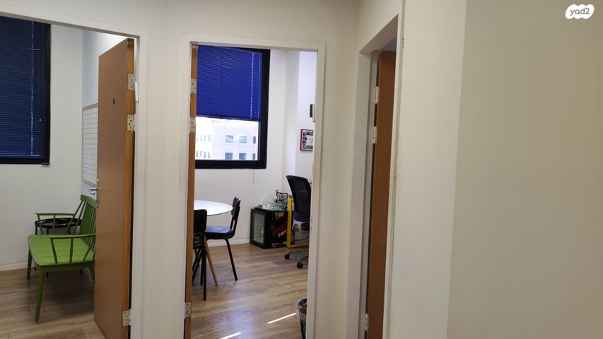 משרדים, ראול ולנברג, עתידים, אזור התעסוקה רמת החייל, תל אביב יפו