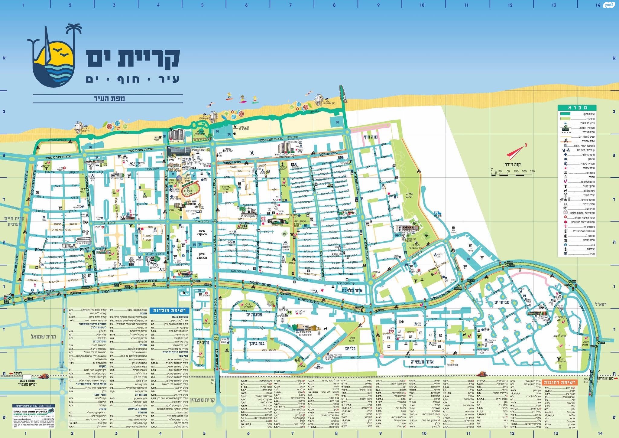 סוקולוב 8