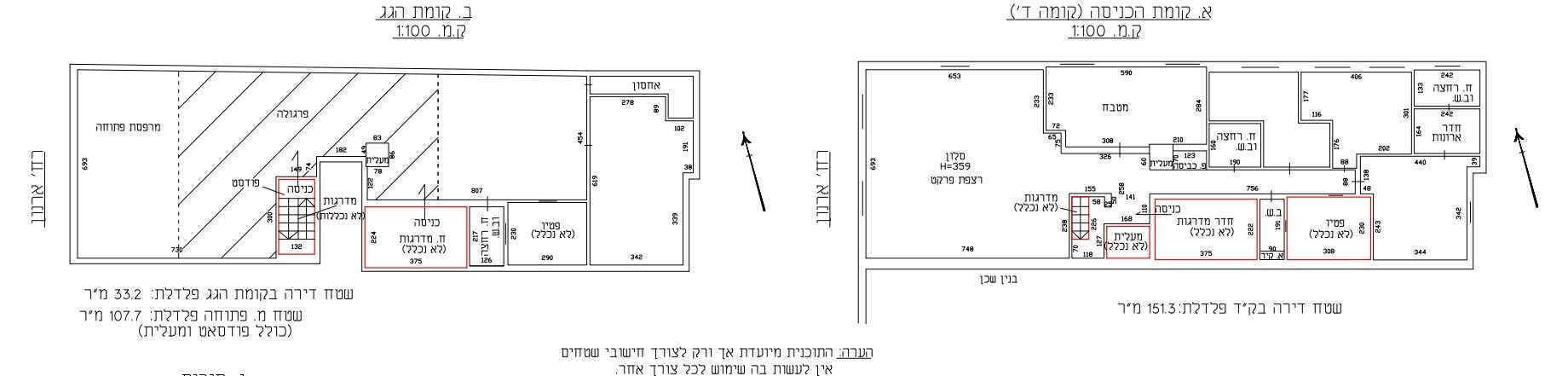 גג/ פנטהאוז, ארנון, הצפון הישן - דרום, תל אביב יפו