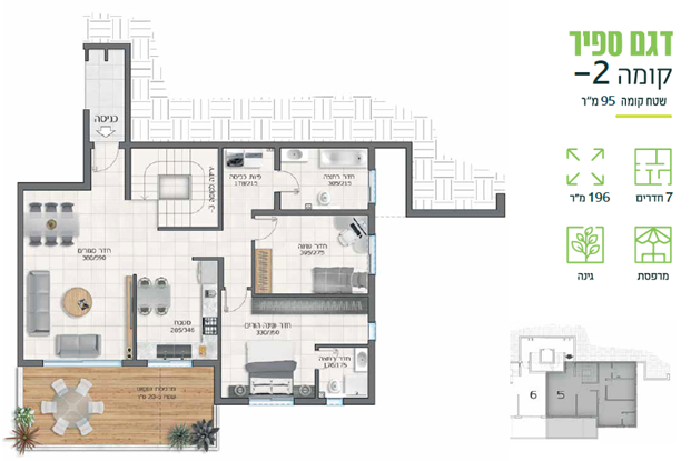 דופלקס, נריה, טלמון