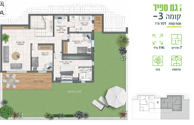 דופלקס, נריה, טלמון