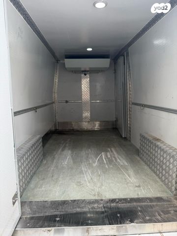 פיאט דוקאטו