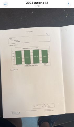 מיצובישי פג'רו