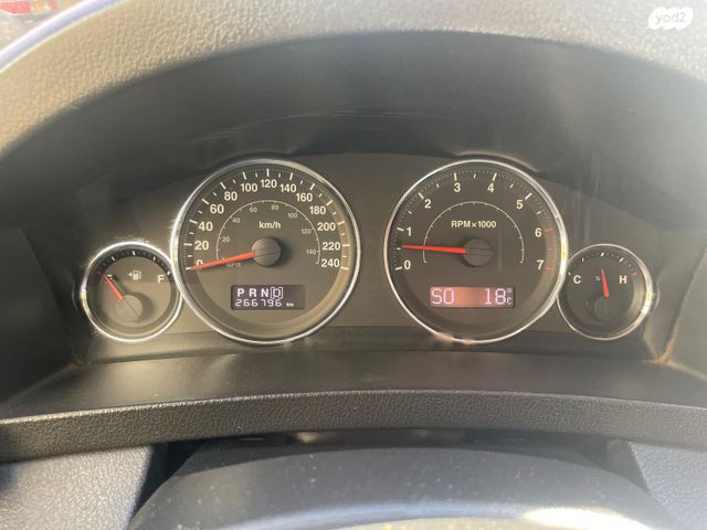 ג'יפ גרנד צ'ירוקי