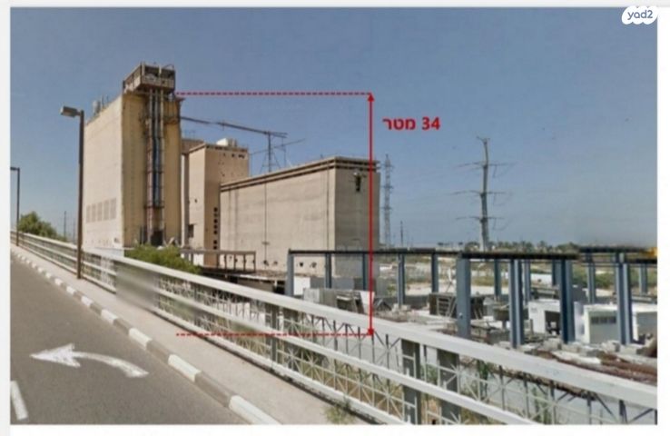 מגרשים, יציאה לדרך ישראל בר יהודה, חיפה