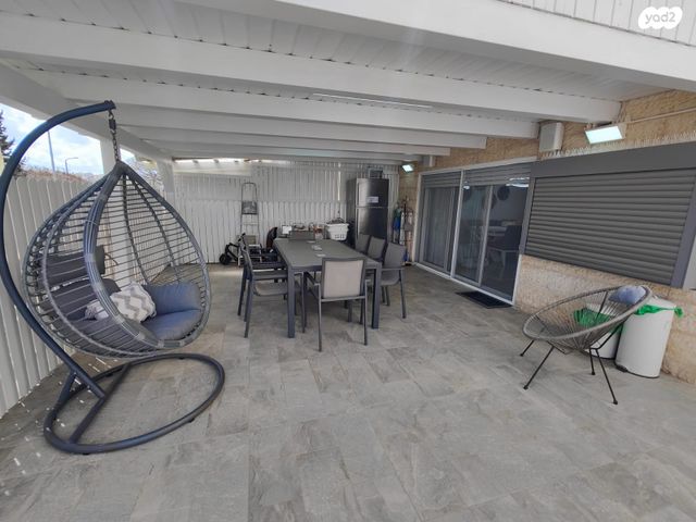 דירת גן, עומר, גבעת רם, כרמיאל