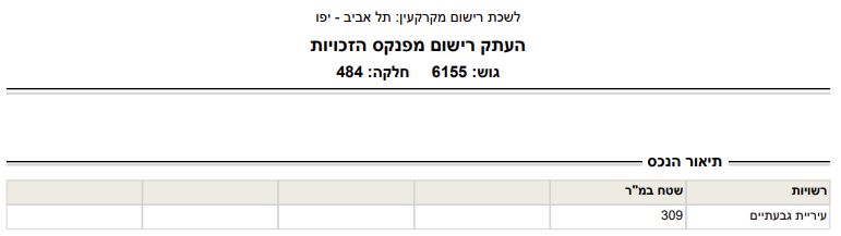 יצחק 12