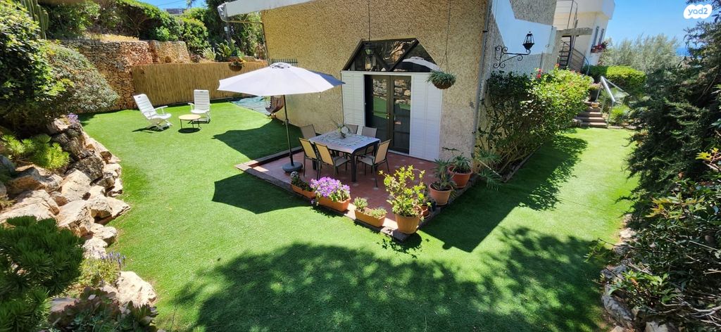 שארית הפליטה 