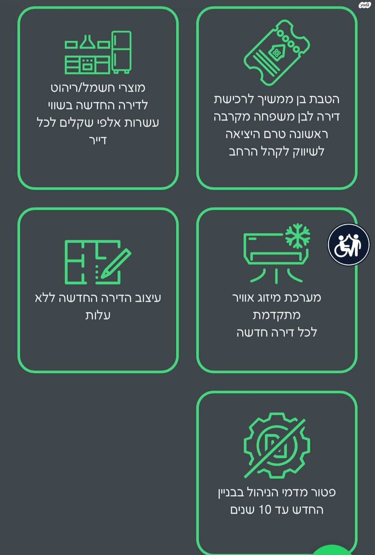 שדרות אליהו 36