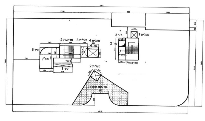מרכז העיר דרום