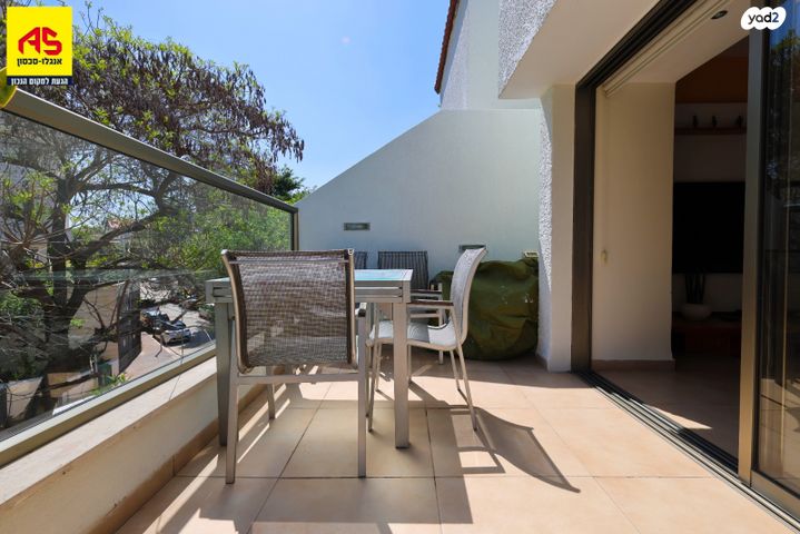 דופלקס, המייסדים, קזן, רעננה