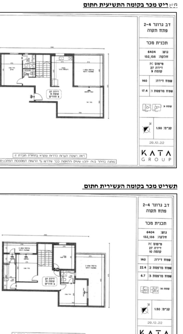 גג/ פנטהאוז, דב גרונר 4, עין גנים, פתח תקווה