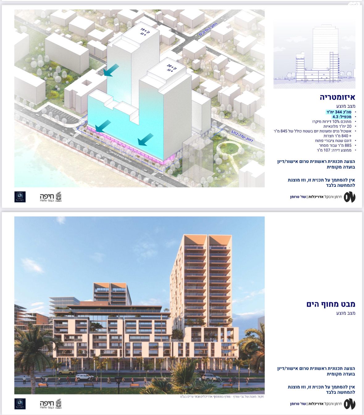 שדרות הנשיא טרומן 31
