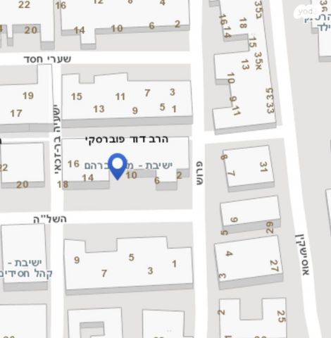 מגרשים, השל"ה, נחלאות, שערי חסד, ירושלים