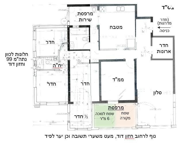 נתיבות המשפט 97